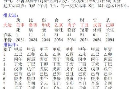 算命说的甲木命是什么