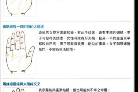 八字看女命婚姻观 女命婚姻观如何