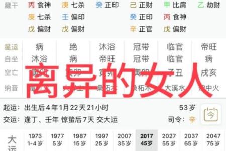 八字看哪些女人喜欢俊夫