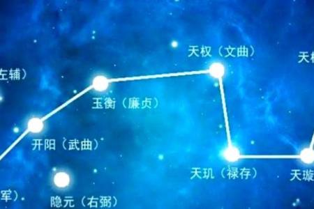 中国紫薇斗数泰斗