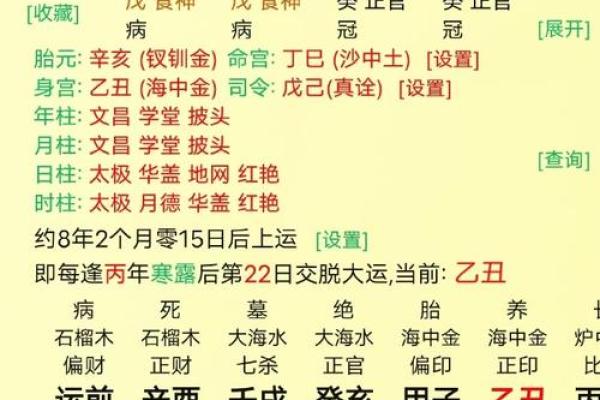 风水八字纯阳的女性好不好