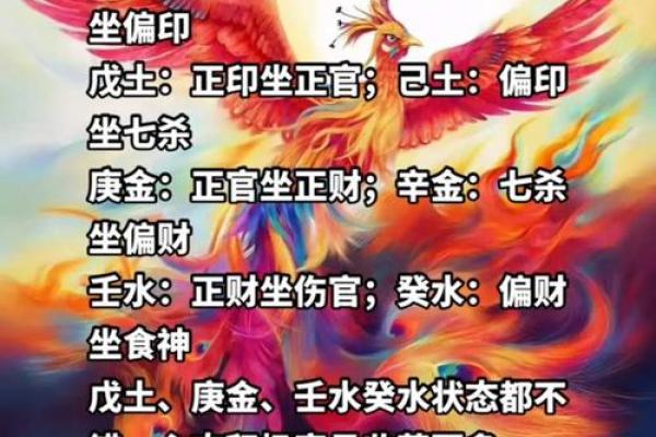 怎样算命卦