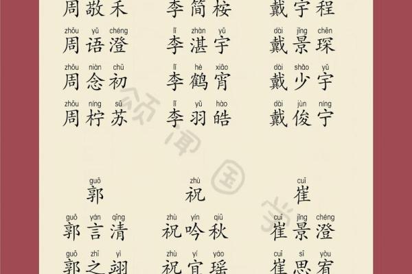 凌晨3点出生的属蛇男孩如何起名，宜用什么字姓名