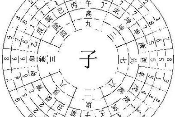 风水解读晚年最没福气的生肖有你的吗