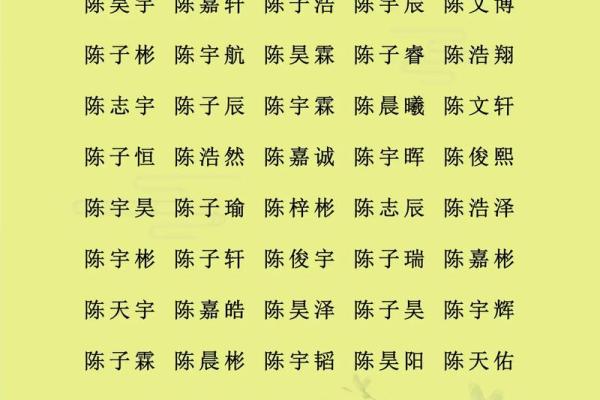 2019年3月21号辰时出生的男孩要怎么起名字姓名