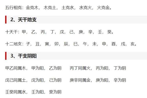 八字对应的五行