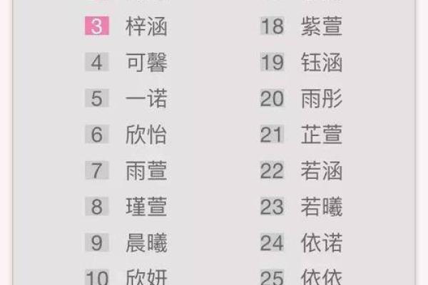2019年3月26号卯时出生的男孩要怎么起名字姓名