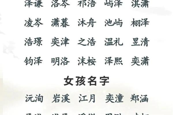 岑姓女孩名字大全-岑姓女孩起名字大全-岑姓名字大全姓名