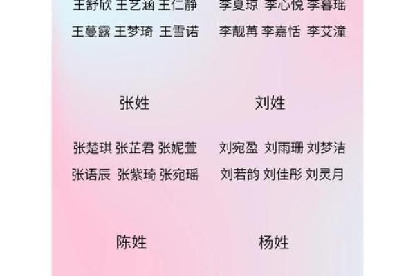 岑姓女孩名字大全-岑姓女孩起名字大全-岑姓名字大全姓名