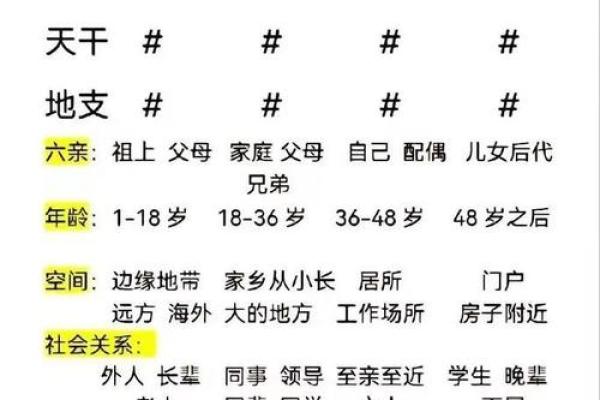 日柱克时柱的八字_男命日时相冲婚姻不顺