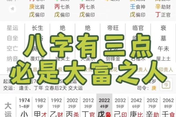巨富的八字