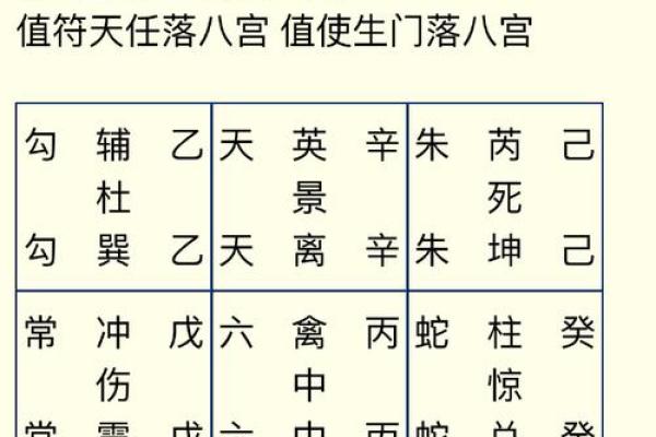 八字带戌亥不是凡胎 此人命格是否特殊