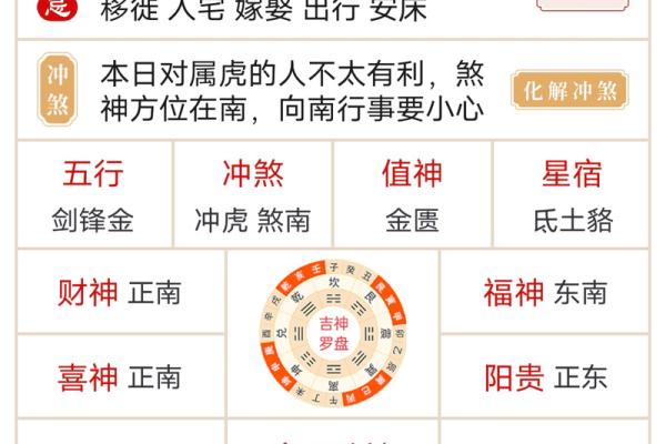 枣庄哪个地方算命比较准