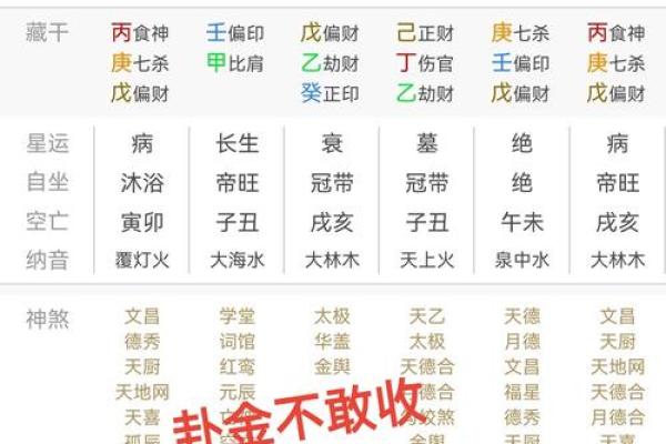 易居士算命真的吗