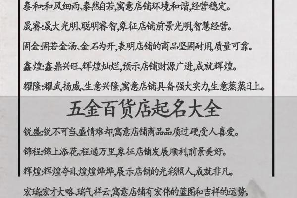 公司起名常用字-姓名学姓名