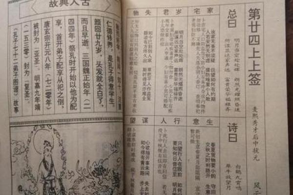 关帝灵签第七十七签求婚姻