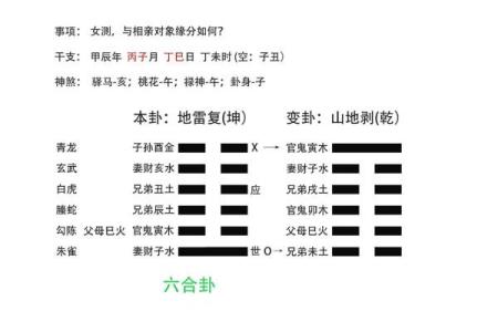 测试姻缘婚姻