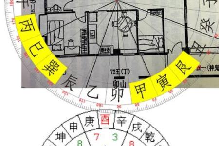 房子朝向更佳风水布局图
