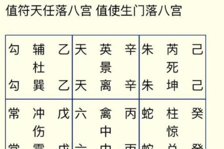 八字带戌亥不是凡胎 此人命格是否特殊
