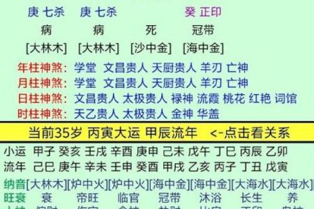 好色八字