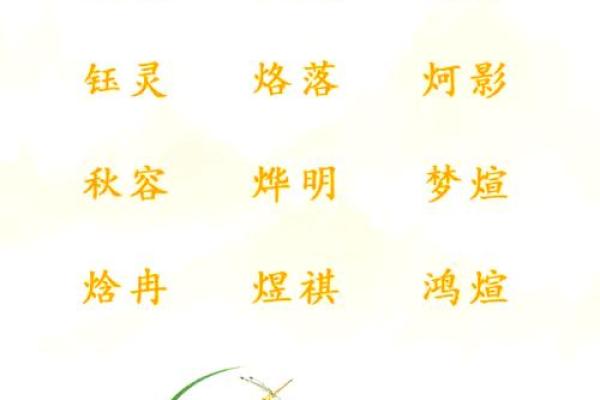 带火字旁的女孩名字-名字大全-姓名学-华易算命网姓名