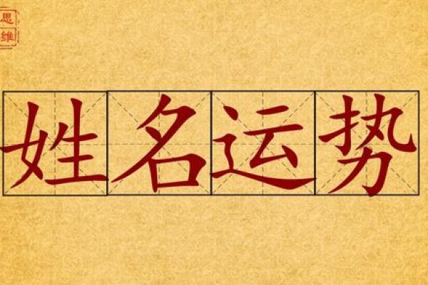 名字能带来多少的事业运-姓名学-华易算命网姓名