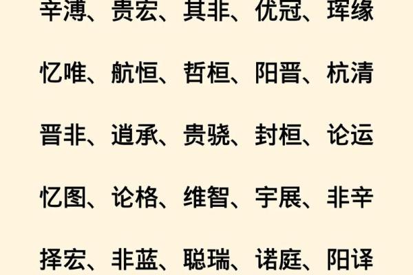 名字能带来多少的事业运-姓名学-华易算命网姓名