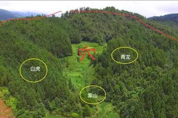 墓地风水六大忌讳