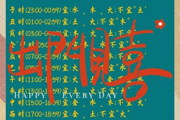 宝宝八字啥都不缺怎么取名,女孩缺火缺木取名
