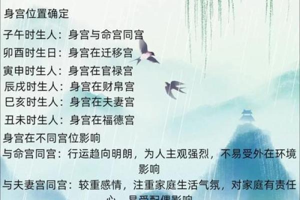 紫薇斗数累世报应格的简单介绍