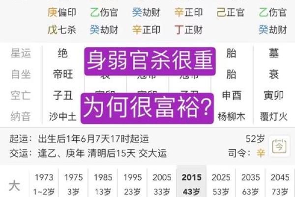 八字看哪些人是大富命，有你吗
