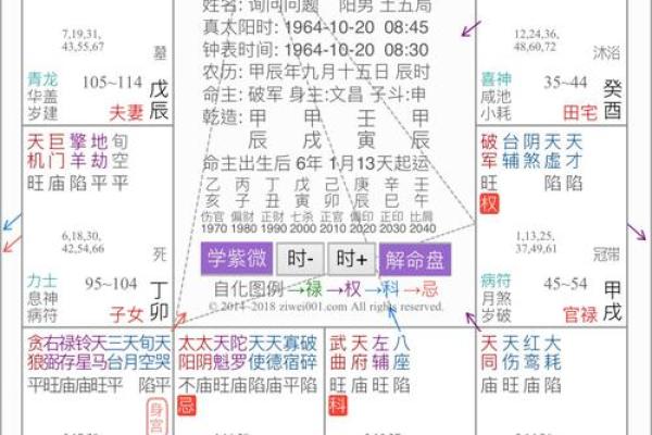 紫薇斗数定盘多少钱