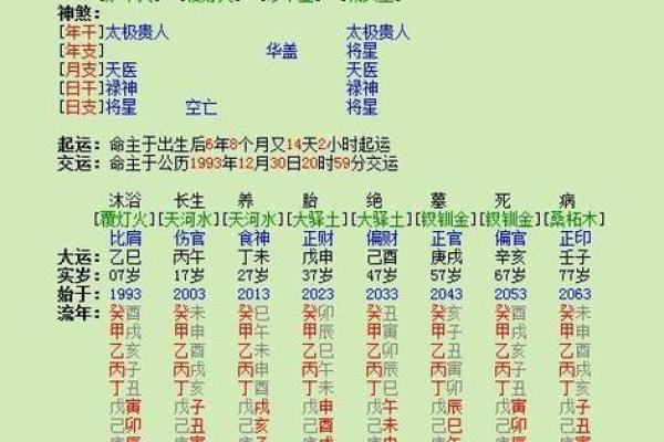 紫薇星生辰八字查询