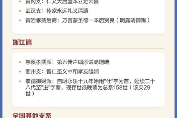 方姓姓氏的各支始祖和宗祠对联-姓名学-华易网姓名