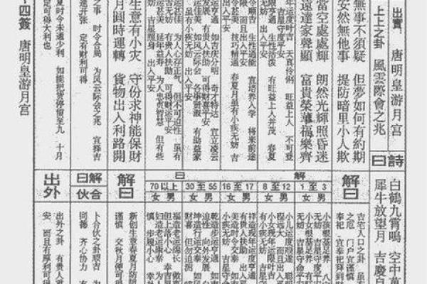 灵签266