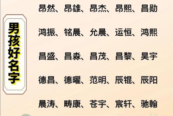 2019年6月16号子时出生的男孩要怎么起名字姓名