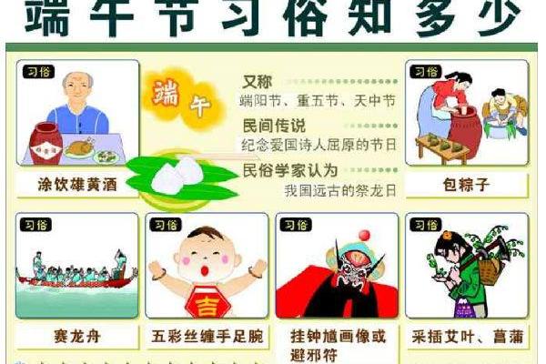 端午节的习俗有哪些风水禁忌