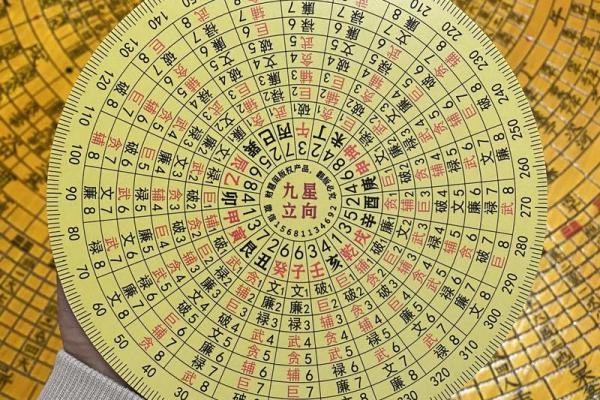 怎么通过风水来增加自身的财运