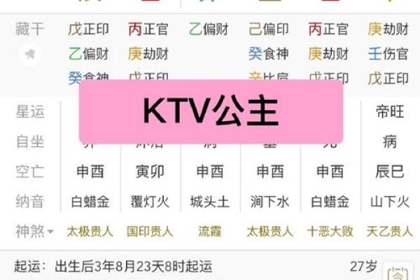 波澜中的金色航标：八字五行纳音海中金命者的命格特征