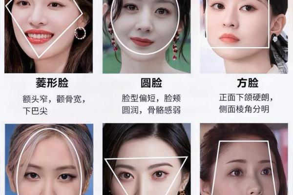 缘分测试脸型整容推荐女生 缘分测试准不准？