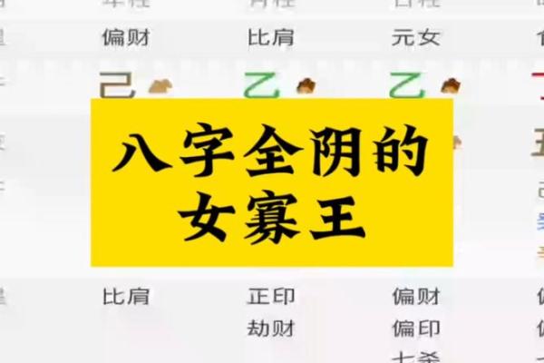 八字纯阴有灵力吗 八字纯阴具有灵力吗
