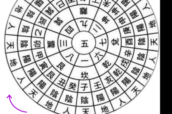 三元风水_三元纳气属于哪个流派