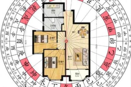 论风水：卫生间不该出现的现象
