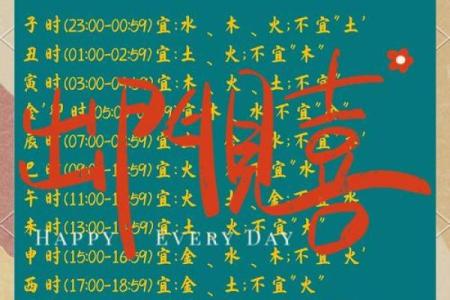 宝宝八字啥都不缺怎么取名,女孩缺火缺木取名