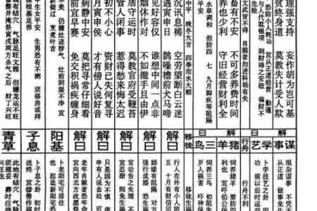 九天圣女灵签
