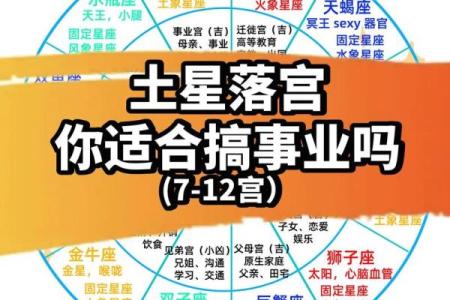 星盘怎么手动排盘,星盘很简单