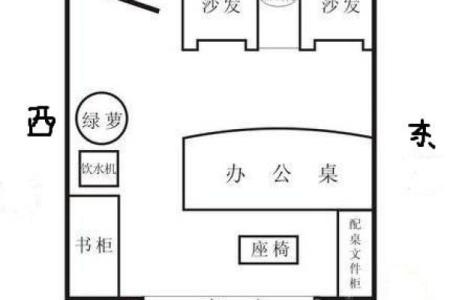 办公室座位风水