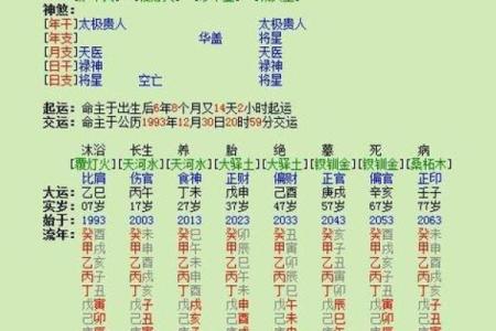 紫薇星生辰八字查询