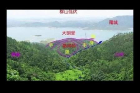 揭秘最佳阴宅风水的标志是怎样的