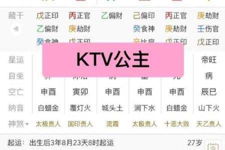 波澜中的金色航标：八字五行纳音海中金命者的命格特征